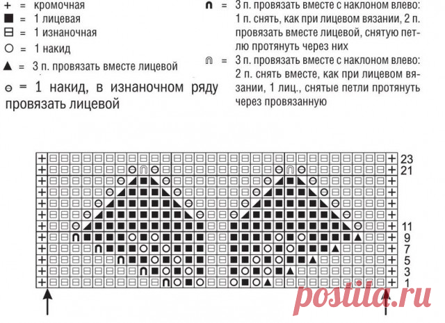 Пончо с узором из «листьев» | Вязание для женщин спицами. Схемы вязания спицами