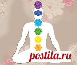 Энергия чакр| Результаты теста
