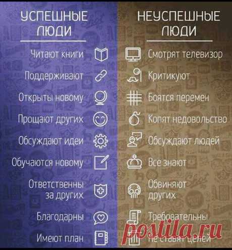 &quot;Что ты выберешь?&quot; (