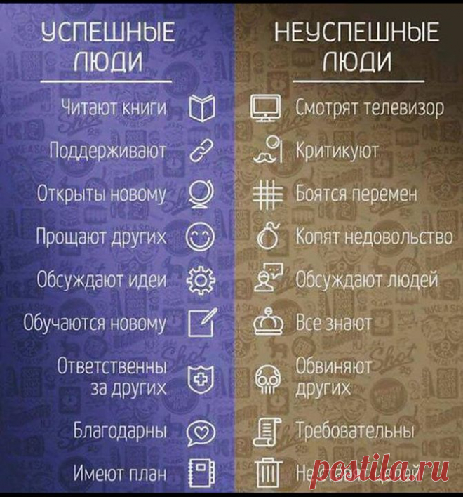 "Что ты выберешь?" (