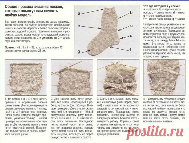 Как вязать носки легко — Сделай сам, идеи для творчества - DIY Ideas