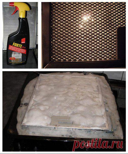 Два способа очистить жир на фильтрах кухонной вытяжки | Страна Полезных Советов