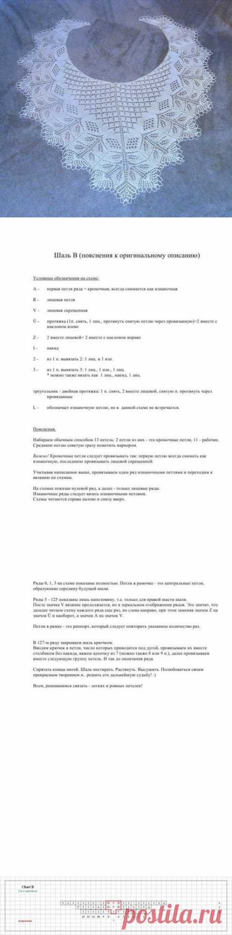Нежная шаль спицами описание. Воздушная шаль спицами схемы | Все о рукоделии: схемы, мастер классы, идеи на сайте labhousehold.com