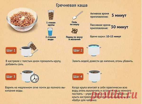 Интересные новости