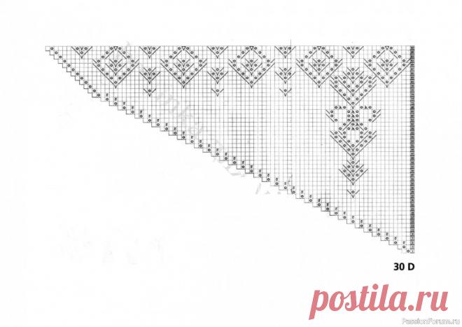 ОЧЕНЬ КРАСИВЫЙ УЗОРЧИК любителям вязать шаль | Вязание шали спицами