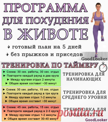 Программа для похудения живота: 50 упражнений