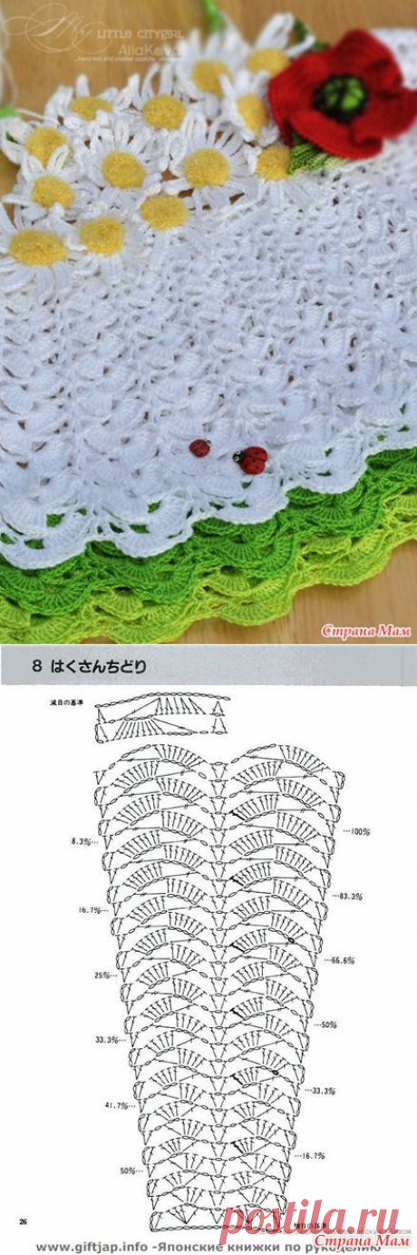 Вязание: ромашковый топ.