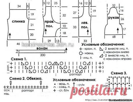 Вязание - рукоделие