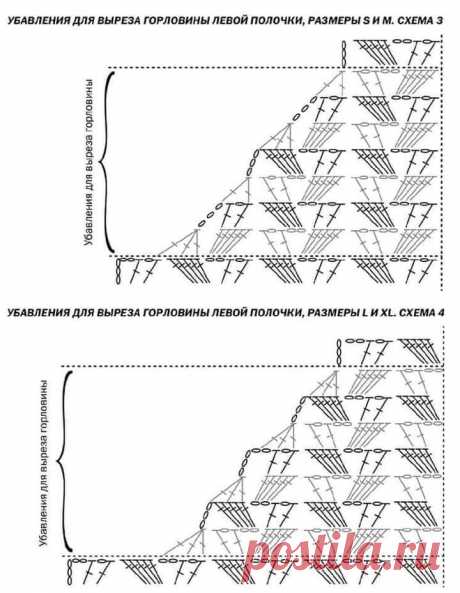 Вязание крючком: базовый кардиган на размеры 44 - 54 (описание вязания, схемы) | Вязание крючком Елена Ермина | Дзен