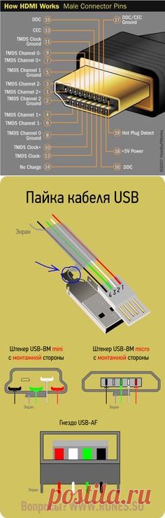 Pаспайка разъема USB