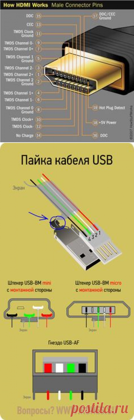 Pаспайка разъема USB