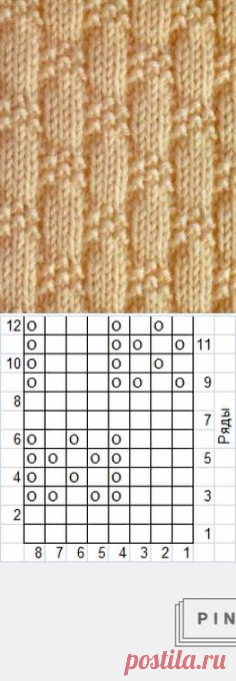 Pinterest • Всемирный каталог идей