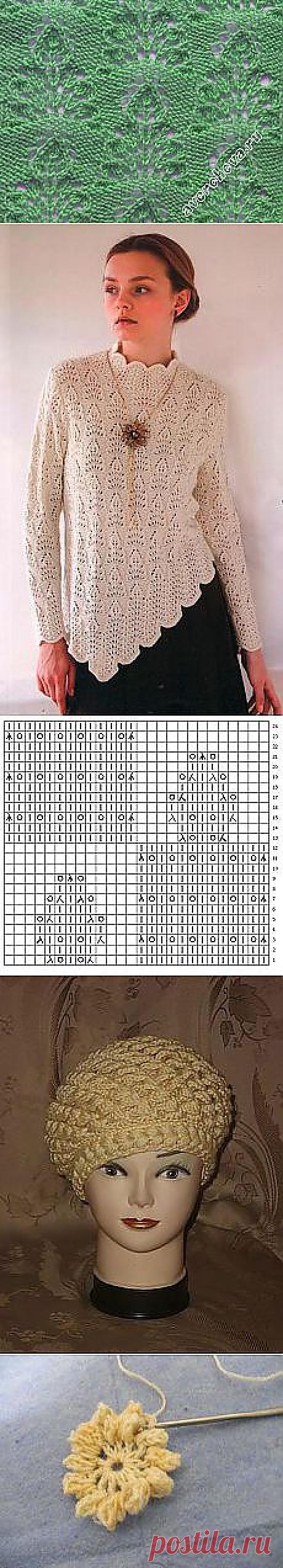 Свитер. и другие материалы.