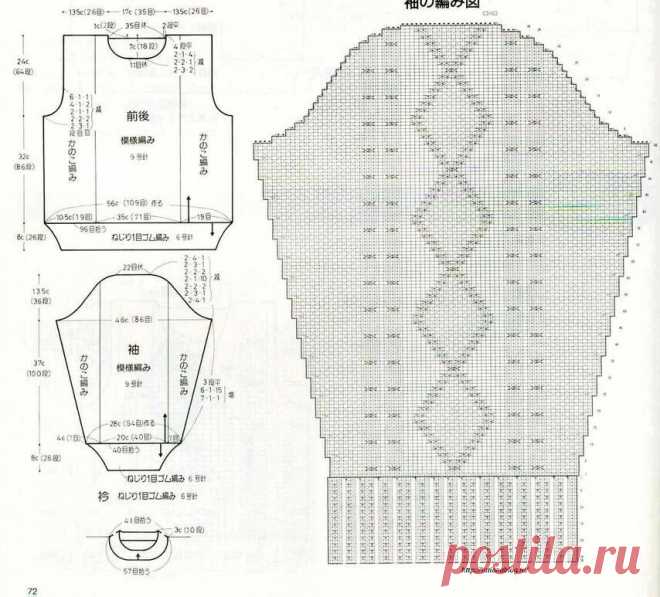 Тёплые мужские джемперы и другие кофты. Идеи со схемами узоров. | Вяжем вместе - вяжем стильно. | Дзен