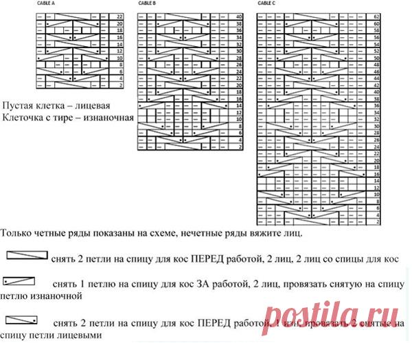 ДЖЕМПЕР СВЕРХУ РЕГЛАНОМ