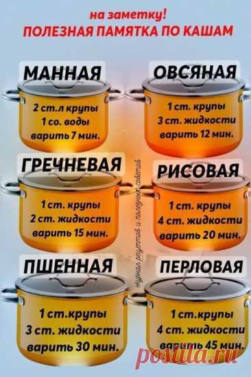 Изображение пина-истории