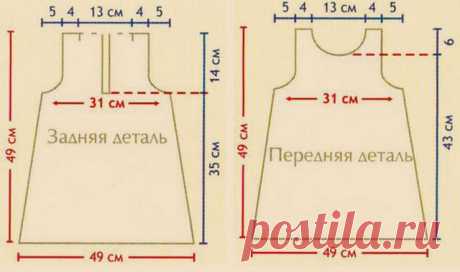 Нежные вязаные сарафаны для маленькой девочки | razpetelka.ru