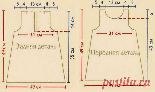 Нежные вязаные сарафаны для маленькой девочки | razpetelka.ru