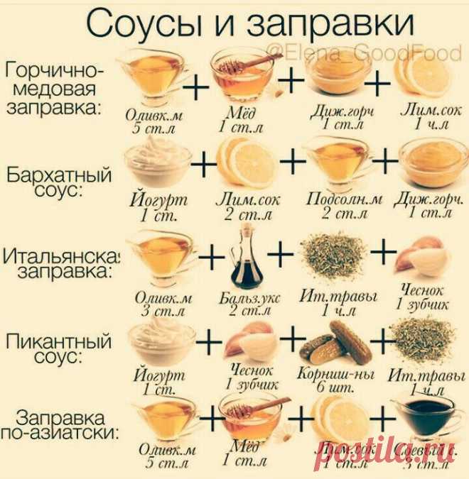 Pin page