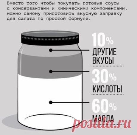 Sofia Urgan – Google+