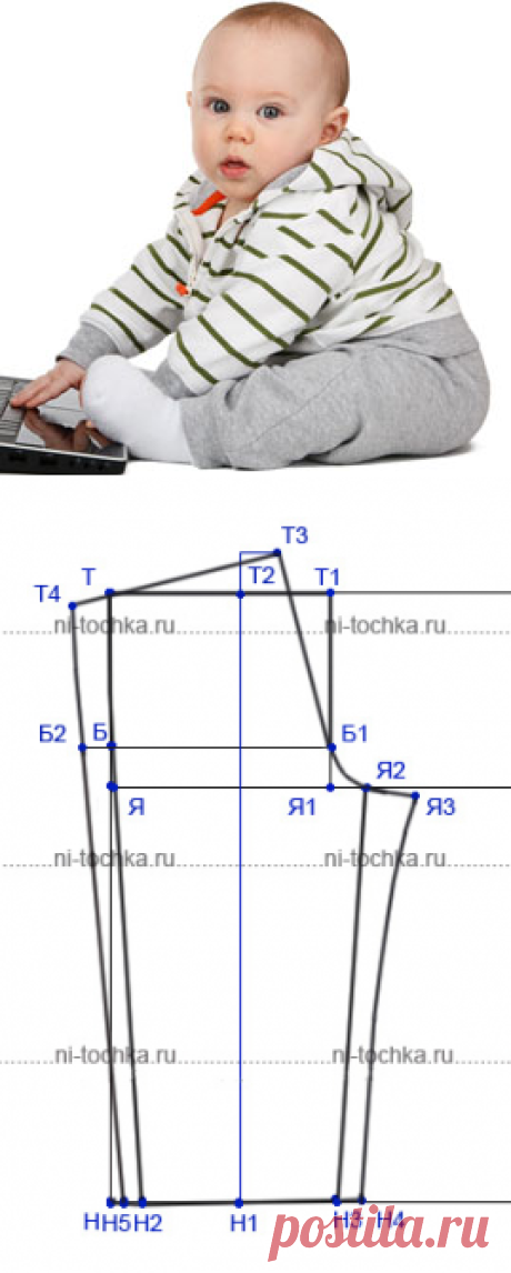 Выкройка детских брюк, штанишек.