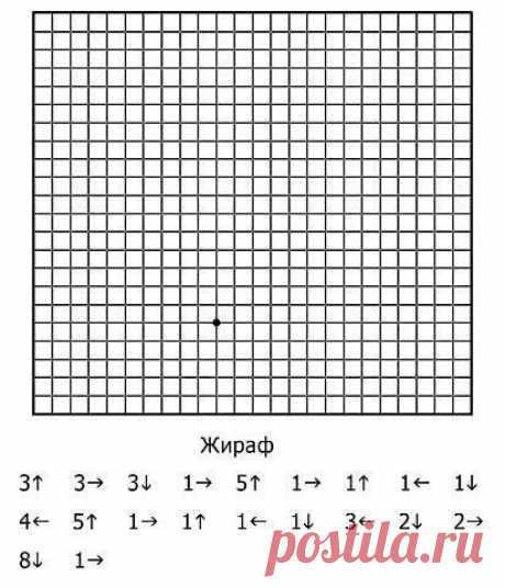 Графические диктанты – очень увлекательное и полезное занятие для детей и не только.