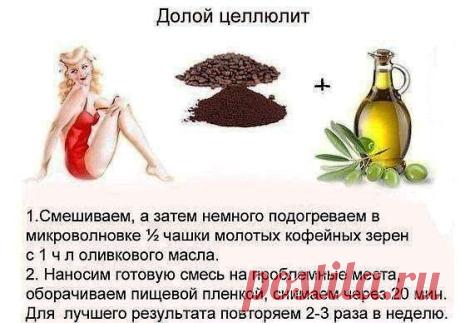 Секреты здоровья целюлит