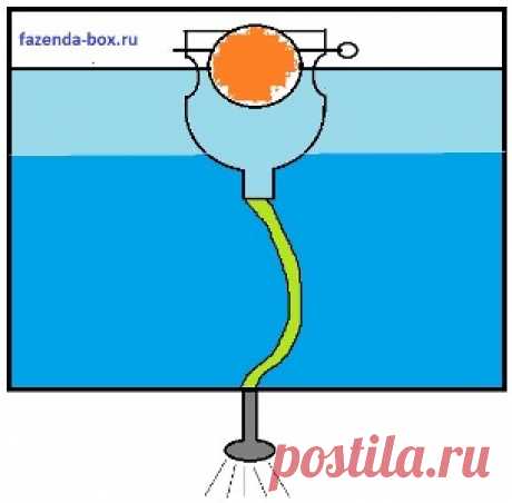 Самоделки для дачи - устройство для забора теплой воды в душе » Все для дачи