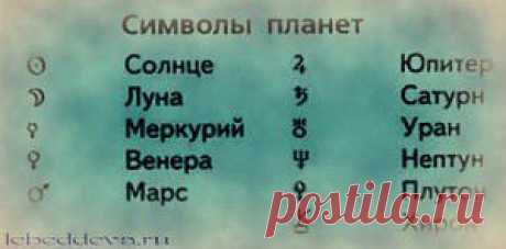Расположение планет в момент рождения в Деве | Совершенные лебеди под созвездием Девы: от земли до неба