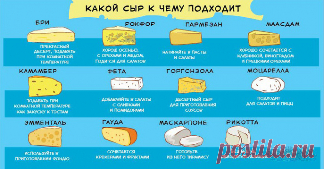 5 полезных таблиц