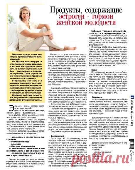 Продукты содержащие эстроген - гормон женской молодости