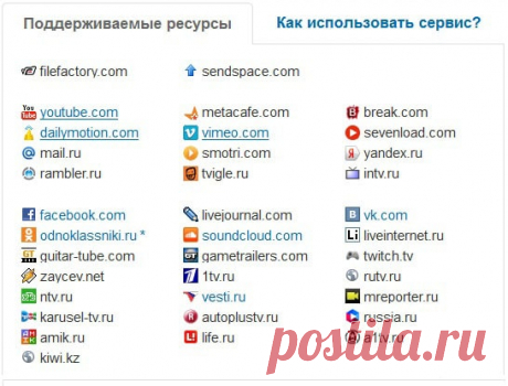 Как скачать видео с любого сайта   Блог Сергея Ермолинского