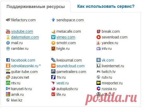 Как скачать видео с любого сайта   Блог Сергея Ермолинского