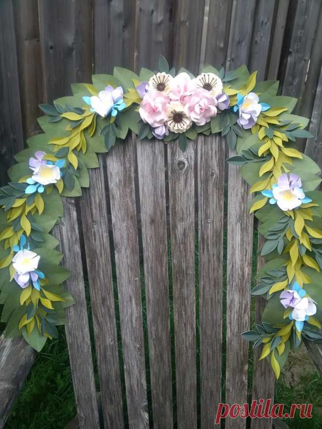 (2) 2 CLVR Designs