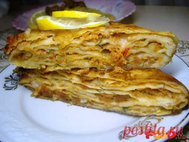 Мясные лепешки | Иришка - Кулинарные рецепты на Food.ua