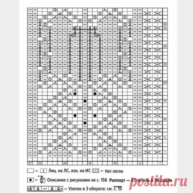 Японская кофточка спицами с узором букет