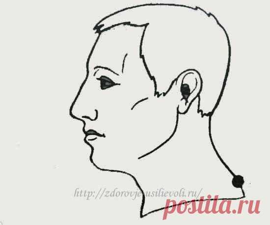 Как измерить давление без тонометра самому себе | Здоровье как усилие воли