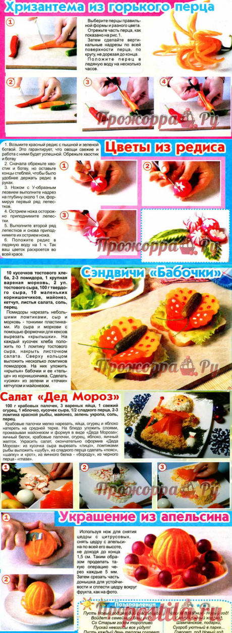 Карвинг 2 | Прожоpра.РуПрожоpра.Ру