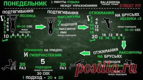 Программа тренировок &quot;Workout All-Week Routine&quot;