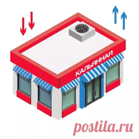 вентиляция кальянной