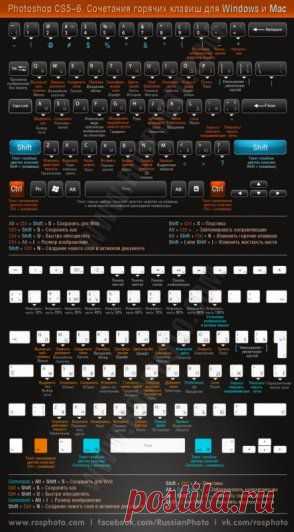 Урок фотошопа - уроки фотошопа на русском, фото уроки фотошопа – ФотоКто