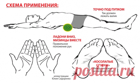 Поплыл овал? Причина не в коже и вообще не в лице. Рассказываю как подтянуть лицо без хирурга | ПРЕ красно! | Яндекс Дзен