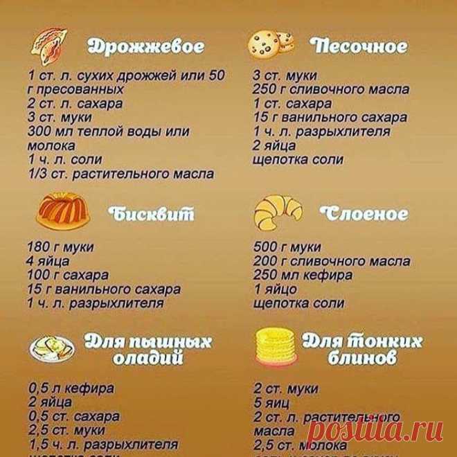 Сохраните чтобы не потерять - Кулинария и вокруг нее