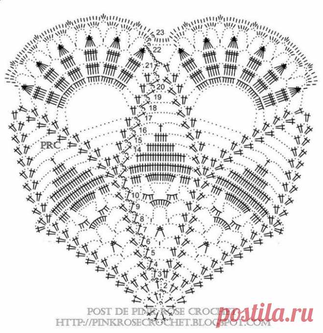 самые красивые воротнички крючком со схемами: 55 тыс изображений найдено в Яндекс.Картинках