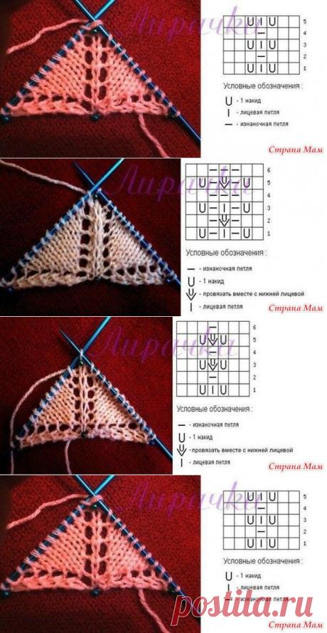 ЦП - центральная петля. Варианты. - Страна Мам