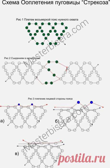 Бисероплетение для на начинающих, схемы по бисероплетению - блог Натальи Кузьмы: Фото мастер-класс и Запись вебинара "Мазаичное плетение и секреты создания авторских работ"