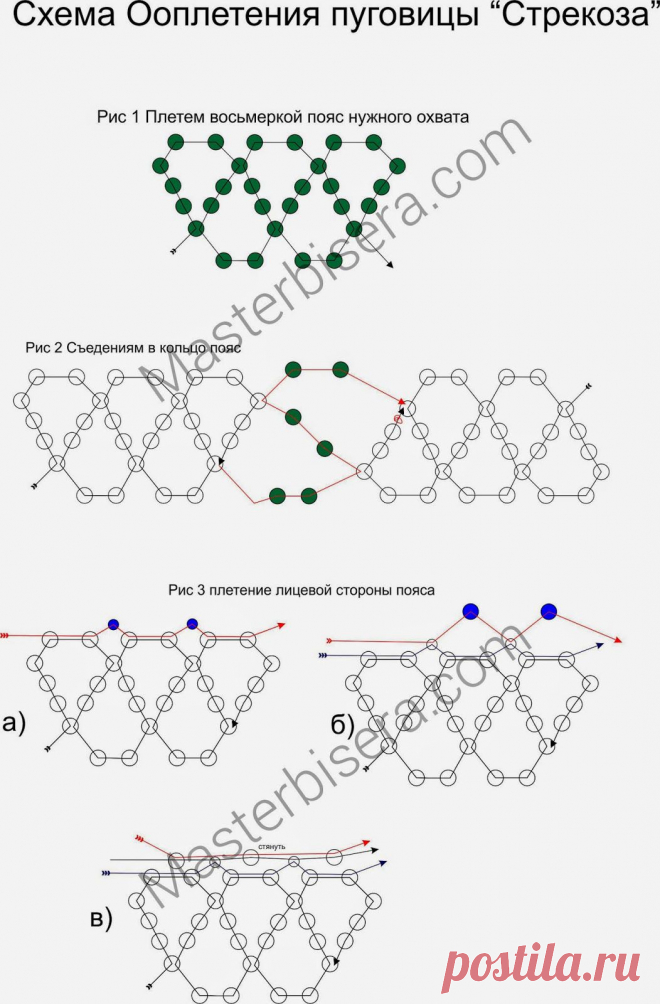 Бисероплетение для на начинающих, схемы по бисероплетению - блог Натальи Кузьмы: Фото мастер-класс и Запись вебинара "Мазаичное плетение и секреты создания авторских работ"
