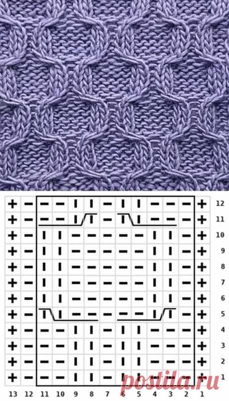 Pin page