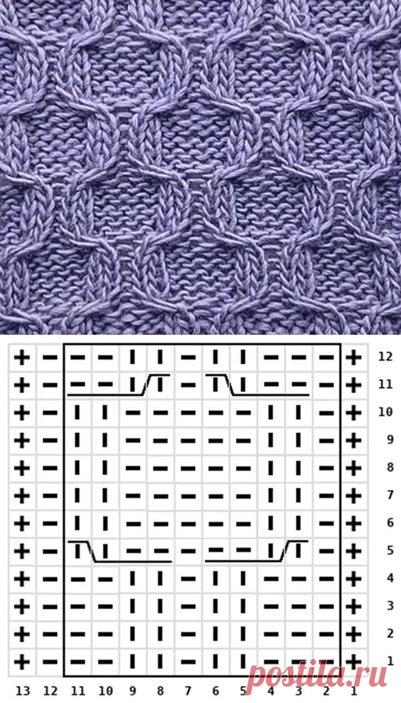 Pin page