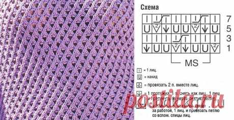 Ажурные узоры спицами » Женский Мир